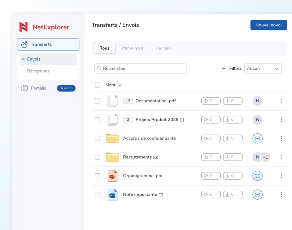 l'interface de NetExplorer Share, montrant un gestionnaire de fichiers avec des options de transfert, d'envoi et de réception. L'interface affiche des dossiers comme "Projets Produit 2025" et "Accords de confidentialité".