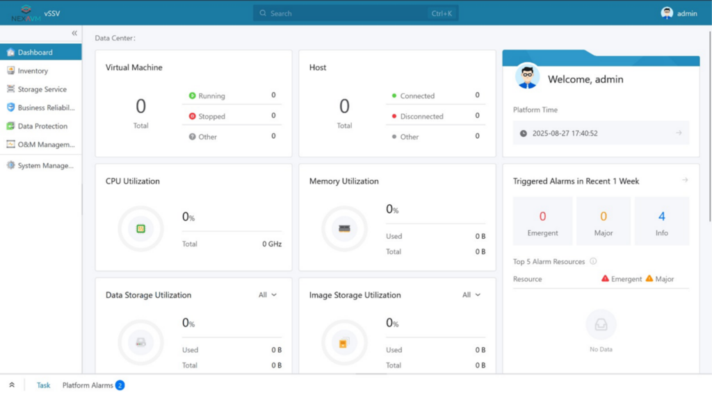 Tableau de bord de la solution de virtualisation Nexa VM affichant l'état des machines virtuelles, des hôtes et l'utilisation des ressources CPU et mémoire.