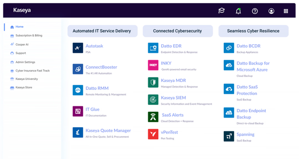 Écosystème Kaseya IT Complete - Intégrations Autotask, Datto RMM et IT Glue
